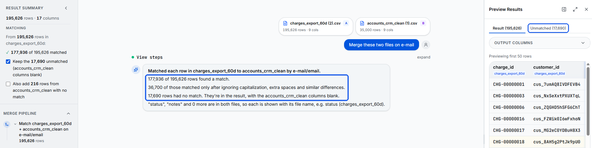 TenMil results after the merge: 177,936 of 195,626 rows matched, 36,700 matched only after ignoring capitalization and spaces, and 17,690 unmatched rows available in the Unmatched tab.